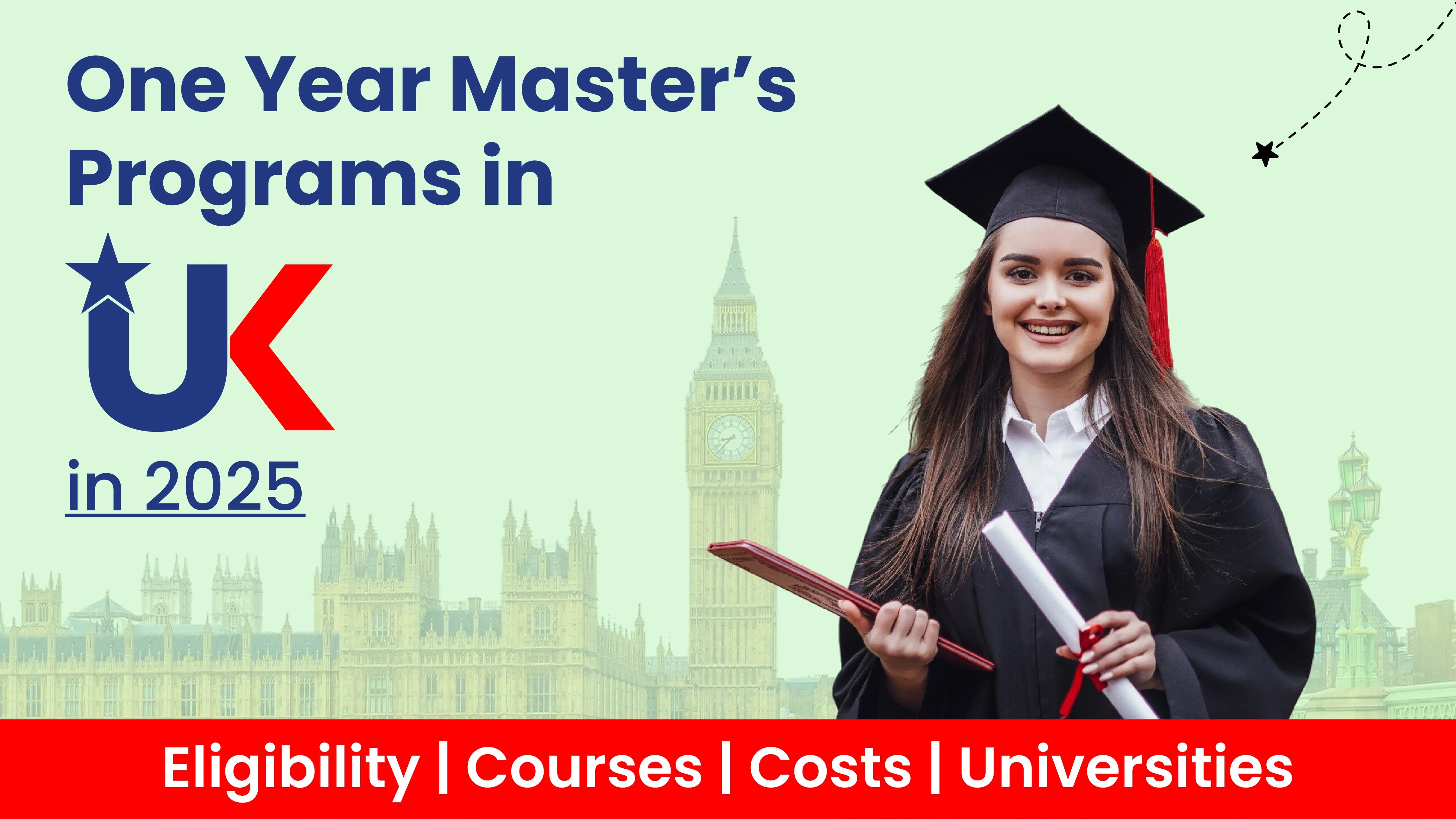 1 Year Masters Programs in UK in 2025 Eligibility, Courses, Costs & Universities